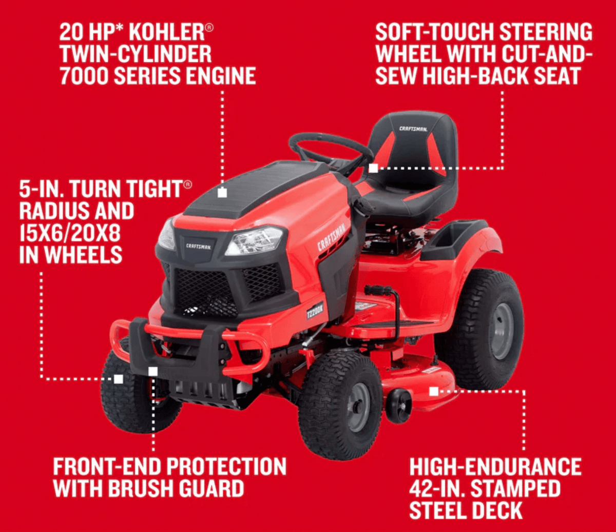 Craftsman T2200K | 42-in 20 HP 725cc Hydrostatic Riding Mower - Prioka