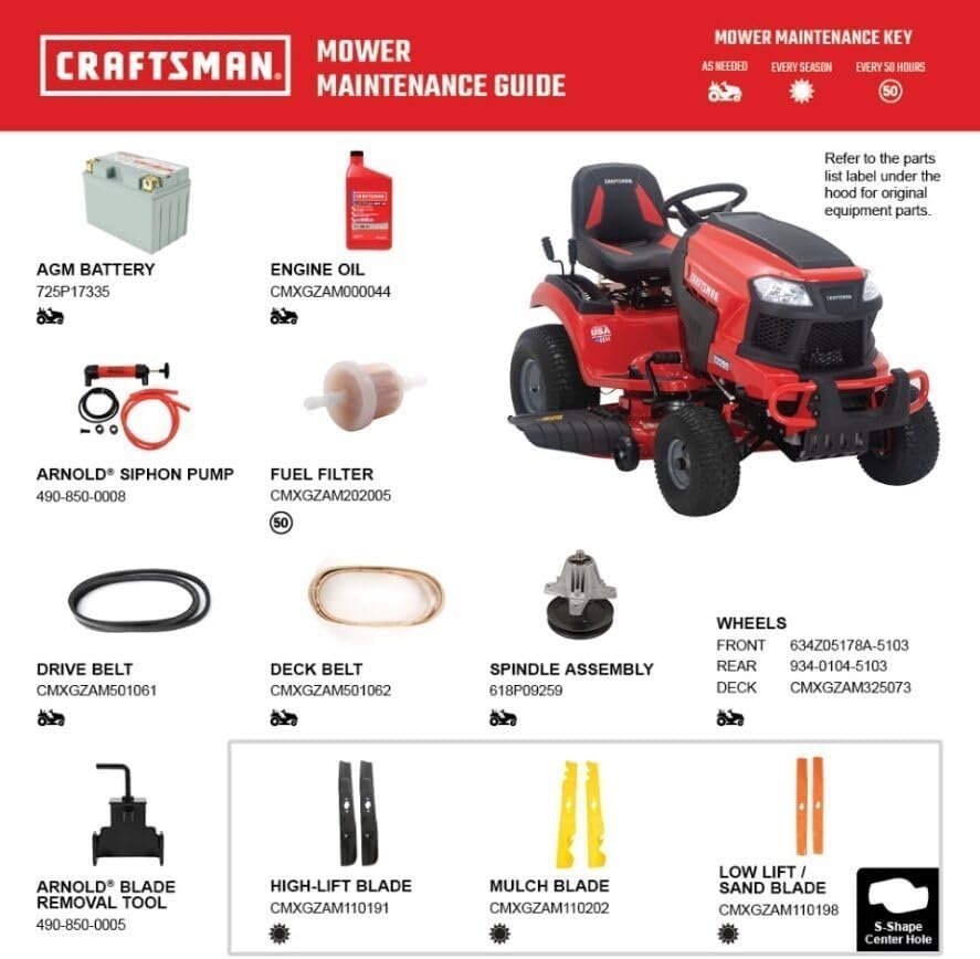 CRAFTSMAN T2200K 42-Inch 20 HP 725cc Hydrostatic Riding Lawn Mower - Prioka
