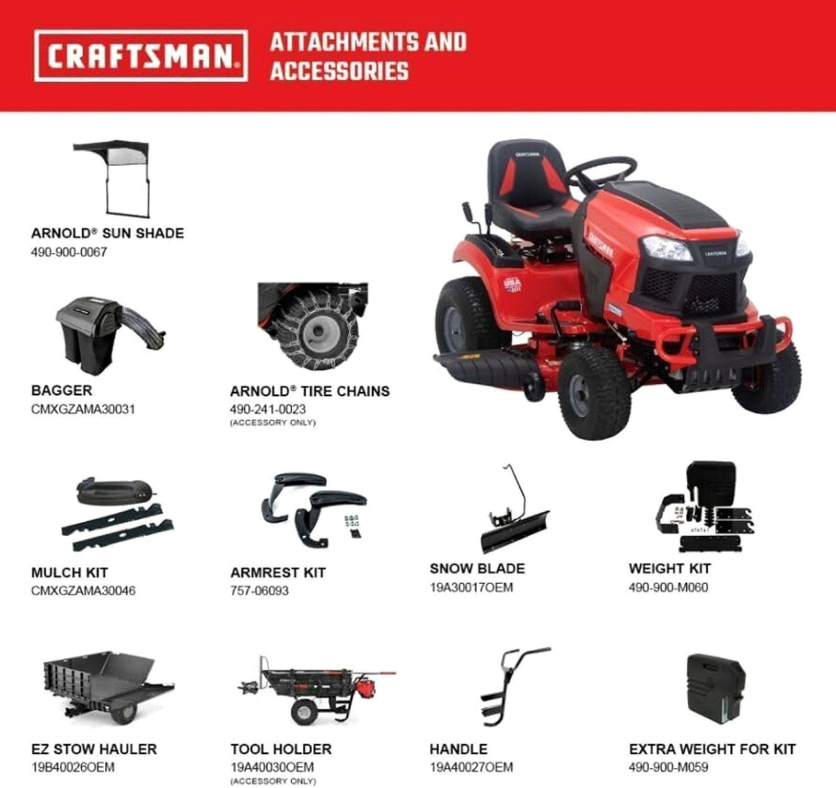 Craftsman T2200K 42-inch 20 HP Hydrostatic Gas Riding Lawn Mower - Prioka