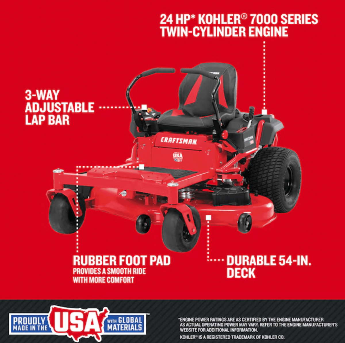 CRAFTSMAN Z5800 | 54in 24HP Zero-Turn Riding Mower | 24 HP Kohler Engine | High-Back Seat (17RRFACW093) - Prioka