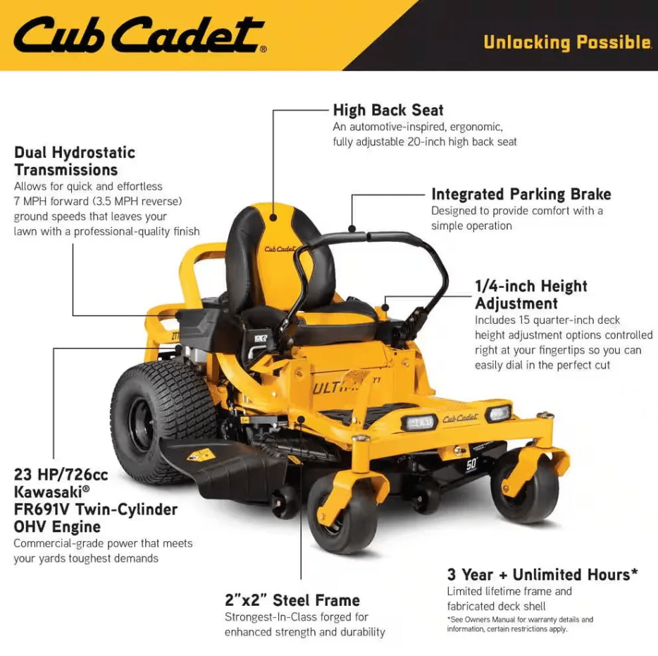 Cub Cadet Ultima ZT1 50″ Zero-Turn Riding Lawn Mower – Power, Precision &038; Comfort - Prioka
