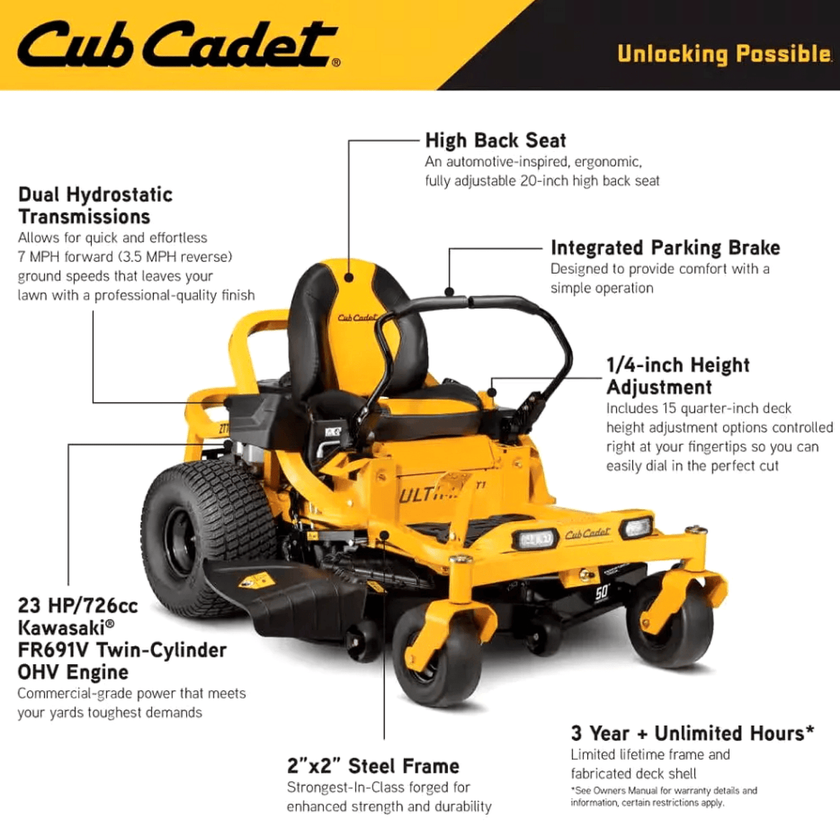 Cub Cadet Ultima ZT1 50″ Zero-Turn Riding Lawn Mower — Power, Precision & Comfort - Prioka