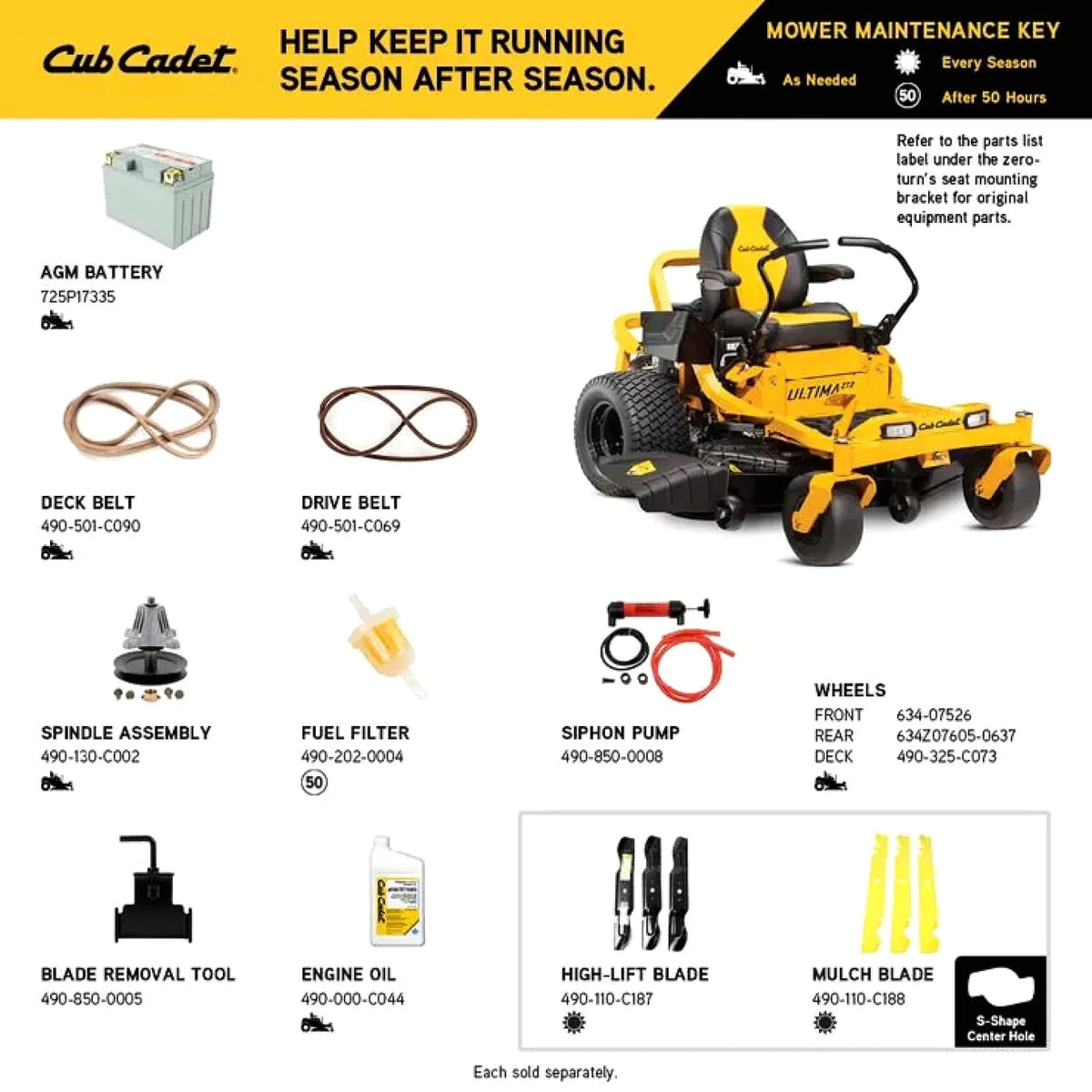 Cub Cadet Ultima ZT2 60 in. 24 HP Kawasaki Gas Zero-Turn Mower - Prioka