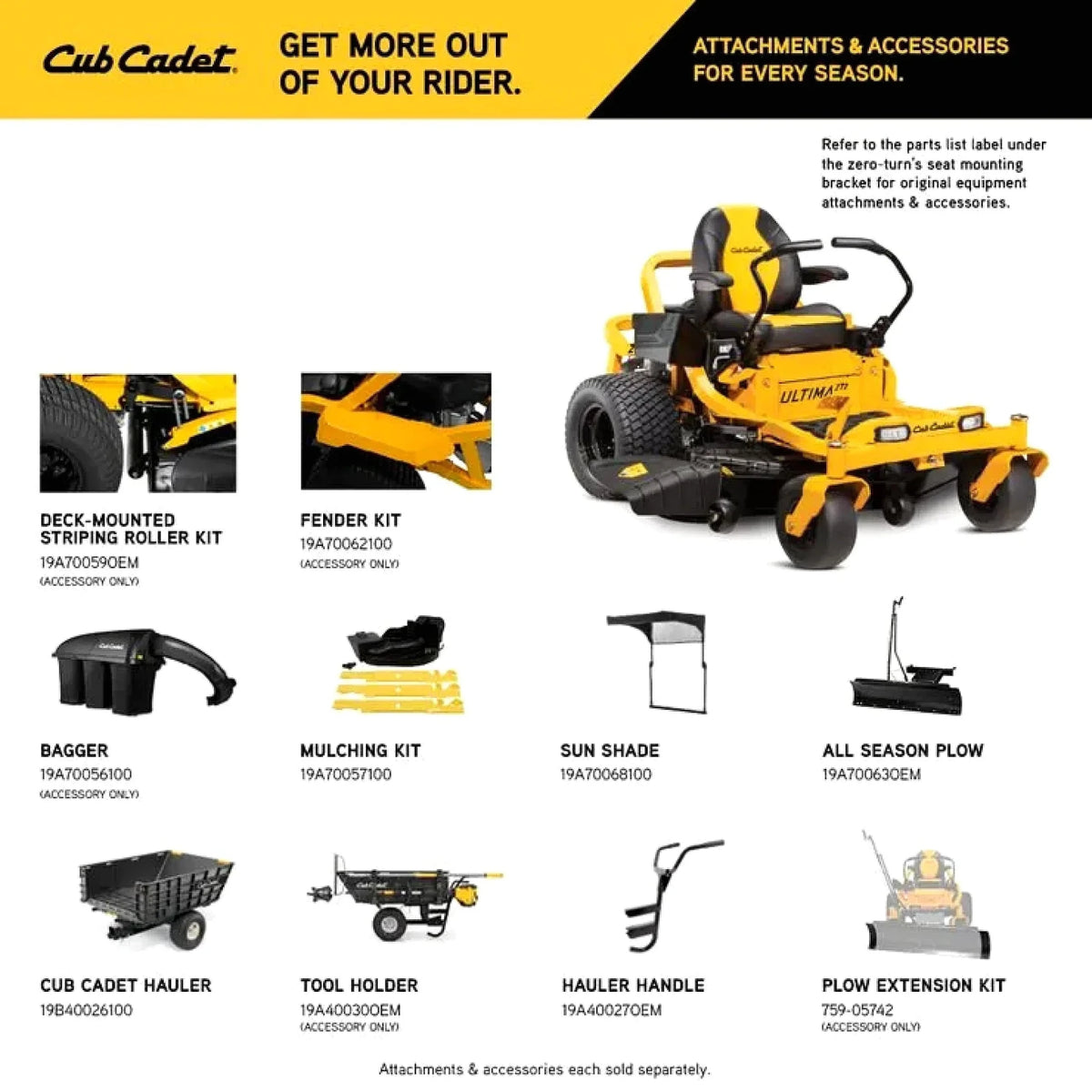 Cub Cadet Ultima ZT2 60 in. 24 HP Kawasaki Gas Zero-Turn Mower - Prioka