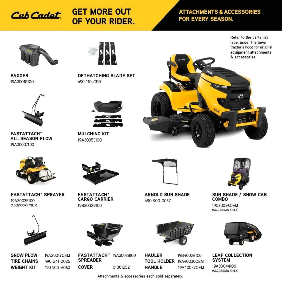 Cub Cadet XT2 SLX54 54-Inch 24HP Residential Riding Lawn Mower (13A5A2TMA10) - Prioka