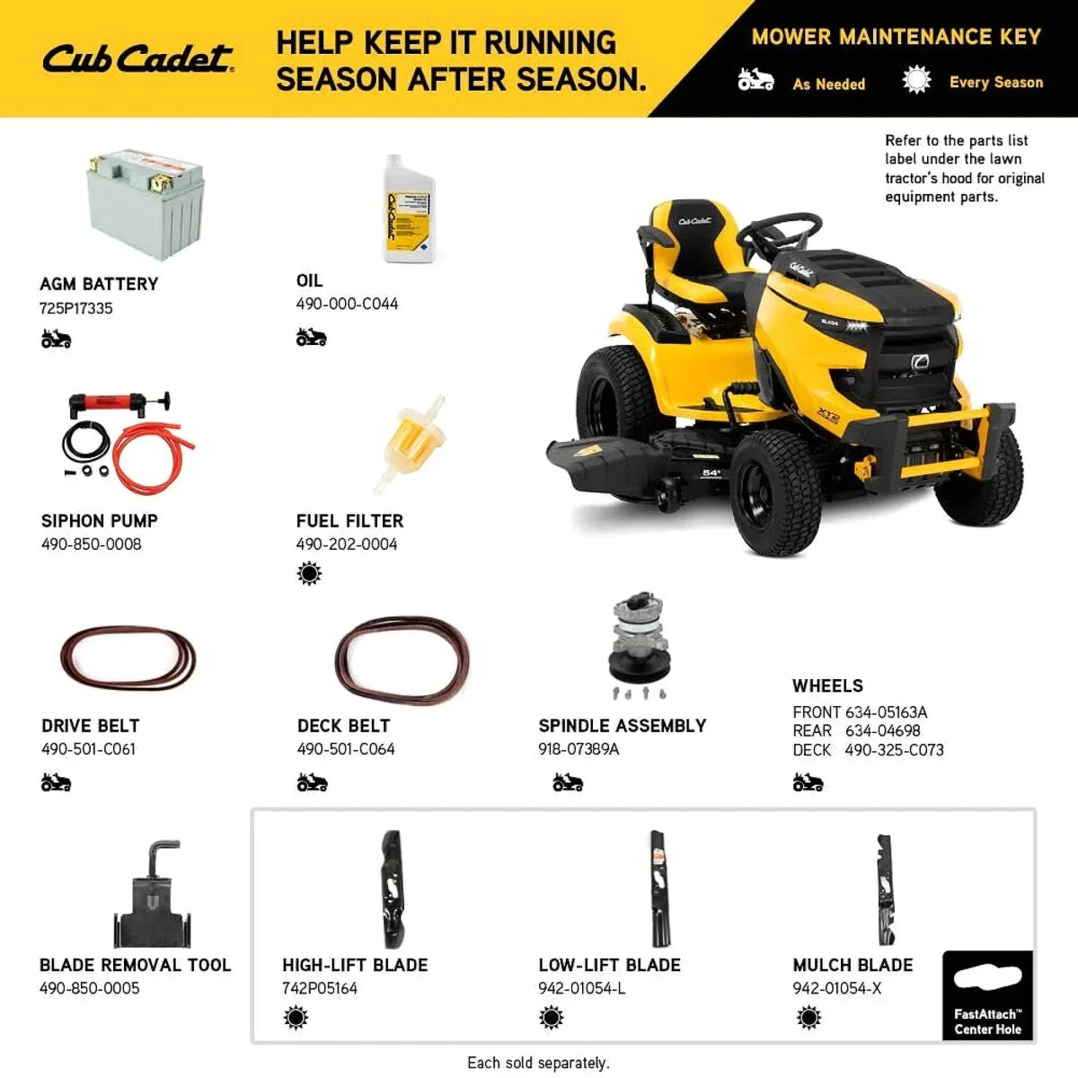 Cub Cadet XT2 SLX54 54-Inch 24HP Residential Riding Lawn Mower (13A5A2TMA10) - Prioka