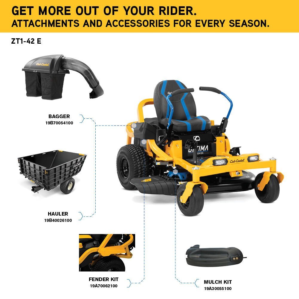 Cub Cadet ZT142E 34BBA2CS710 - Prioka