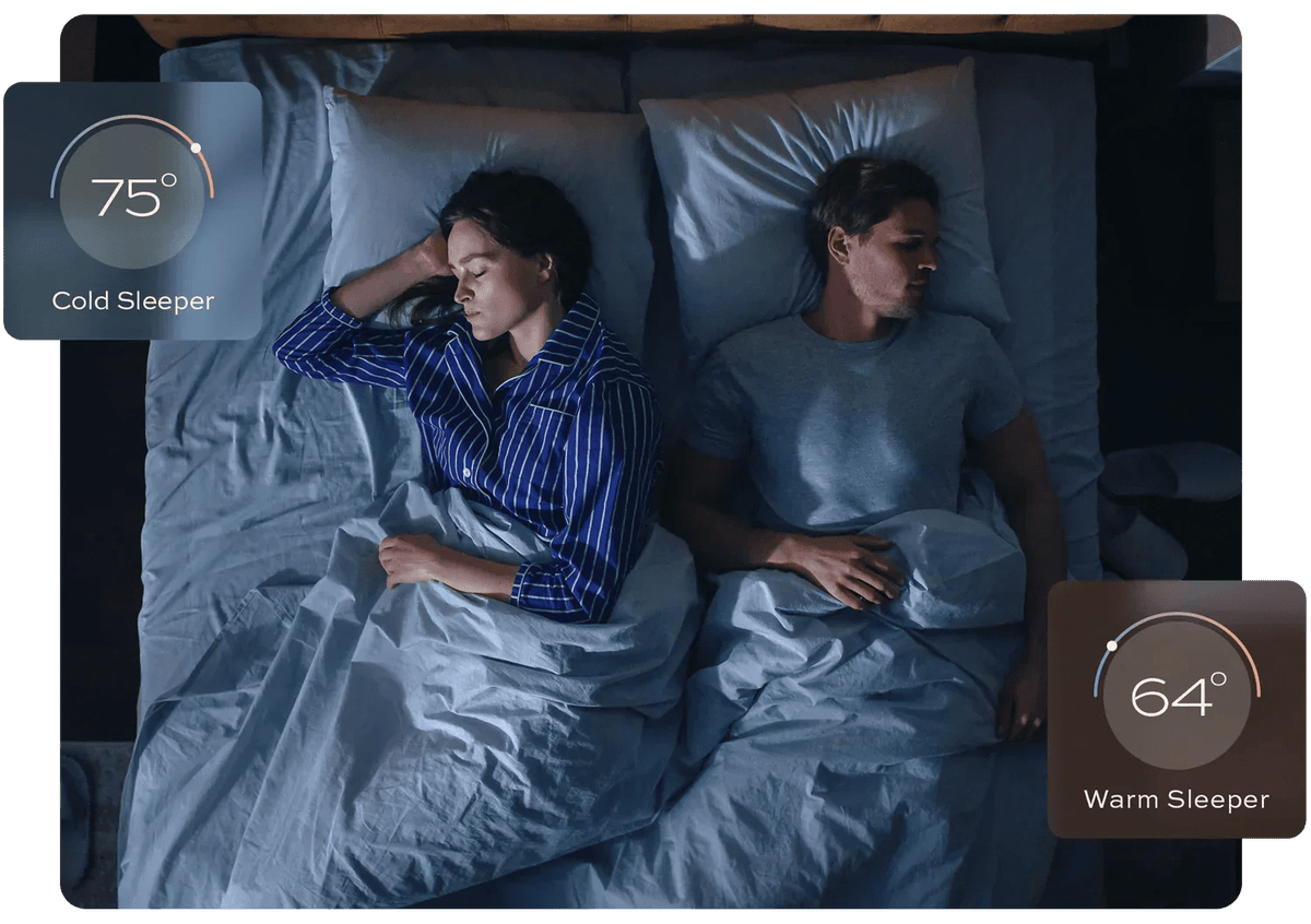 Customatic® DreamSense DreamTemp™ Plush Mattress - Advanced Cooling & Pressure Relief - Prioka