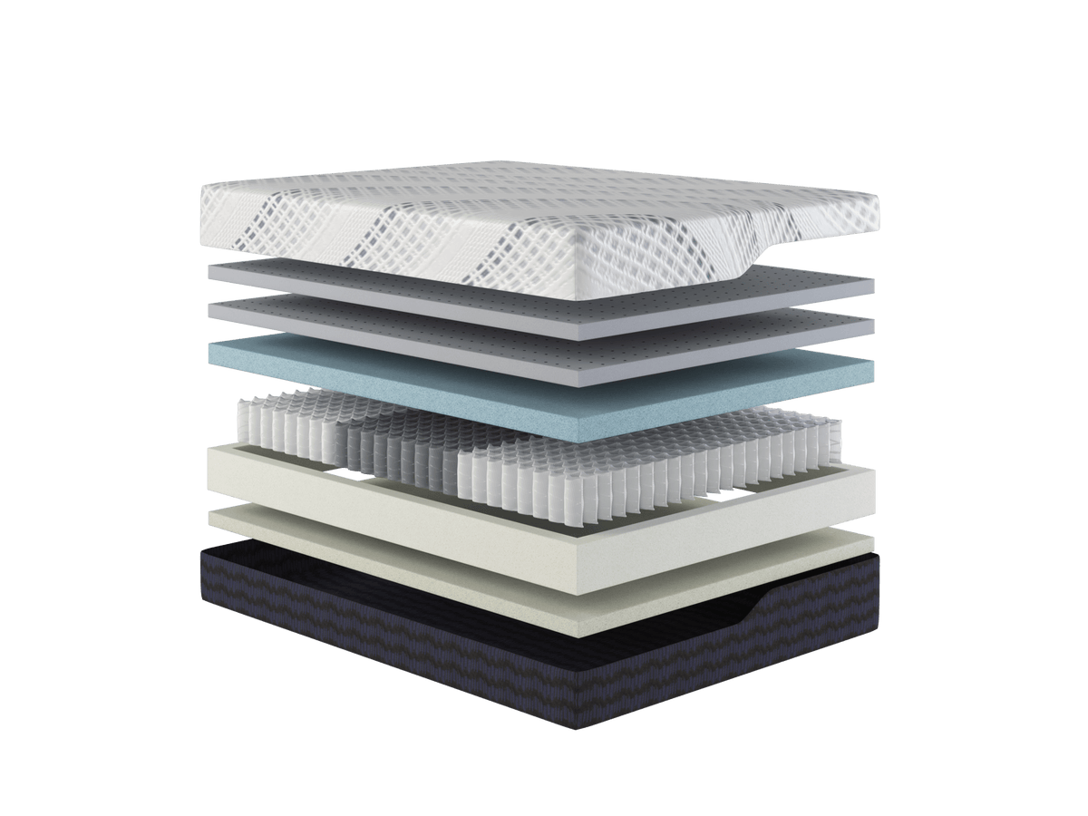 Customatic® DreamSense Haven™ Hybrid Mattress - Wellness-Driven & Cooling - Prioka