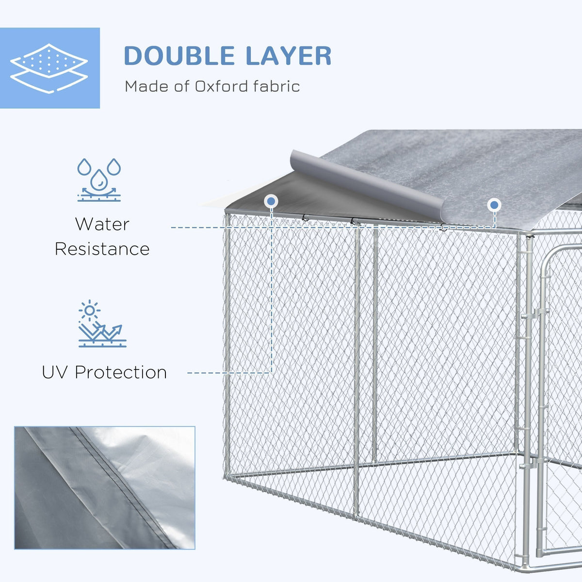 Dog Kennel Heavy Duty Playpen with Galvanized Steel Secure Lock Mesh Sidewalls and Waterproof Cover for Backyard & Patio, 13' x 7.5' x 7.5' - Prioka
