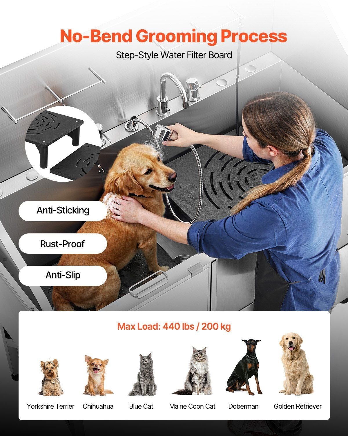 61″ Stainless Steel Dog Grooming Bath Tub, Built-in Ramp & Water Filter, Left-Side Faucet Setup, DOBA-DT61L