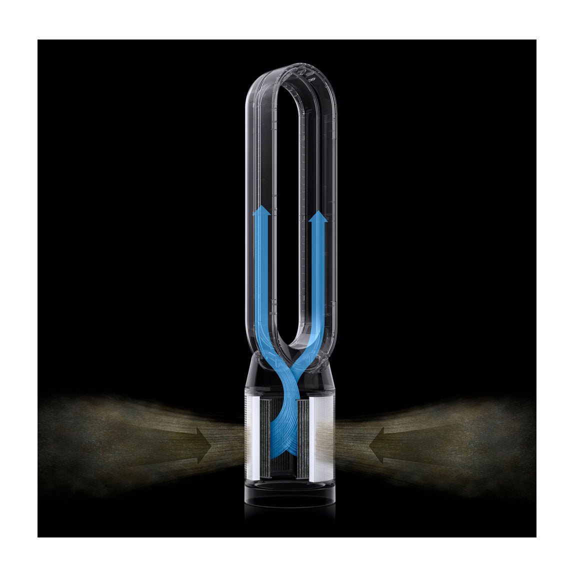 Dyson TP07 Purifier Cool Fan with HEPA Filter - Refurbished ( 1-Year Dyson Warranty ) - Prioka