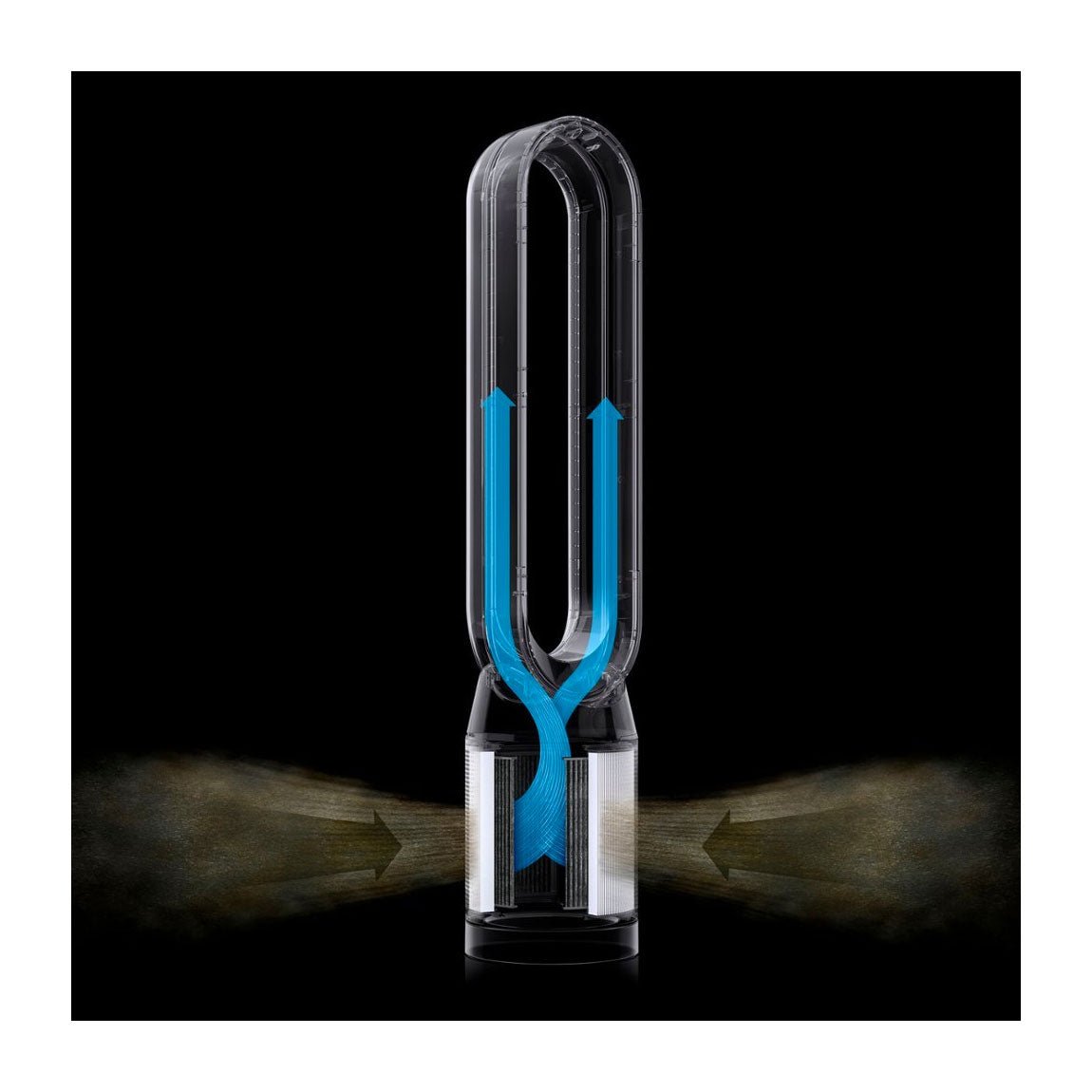Dyson TP7A Cool Air Purifier with HEPA Filter White/Nickel - Refurbished ( 1-Year Dyson Warranty ) - Prioka