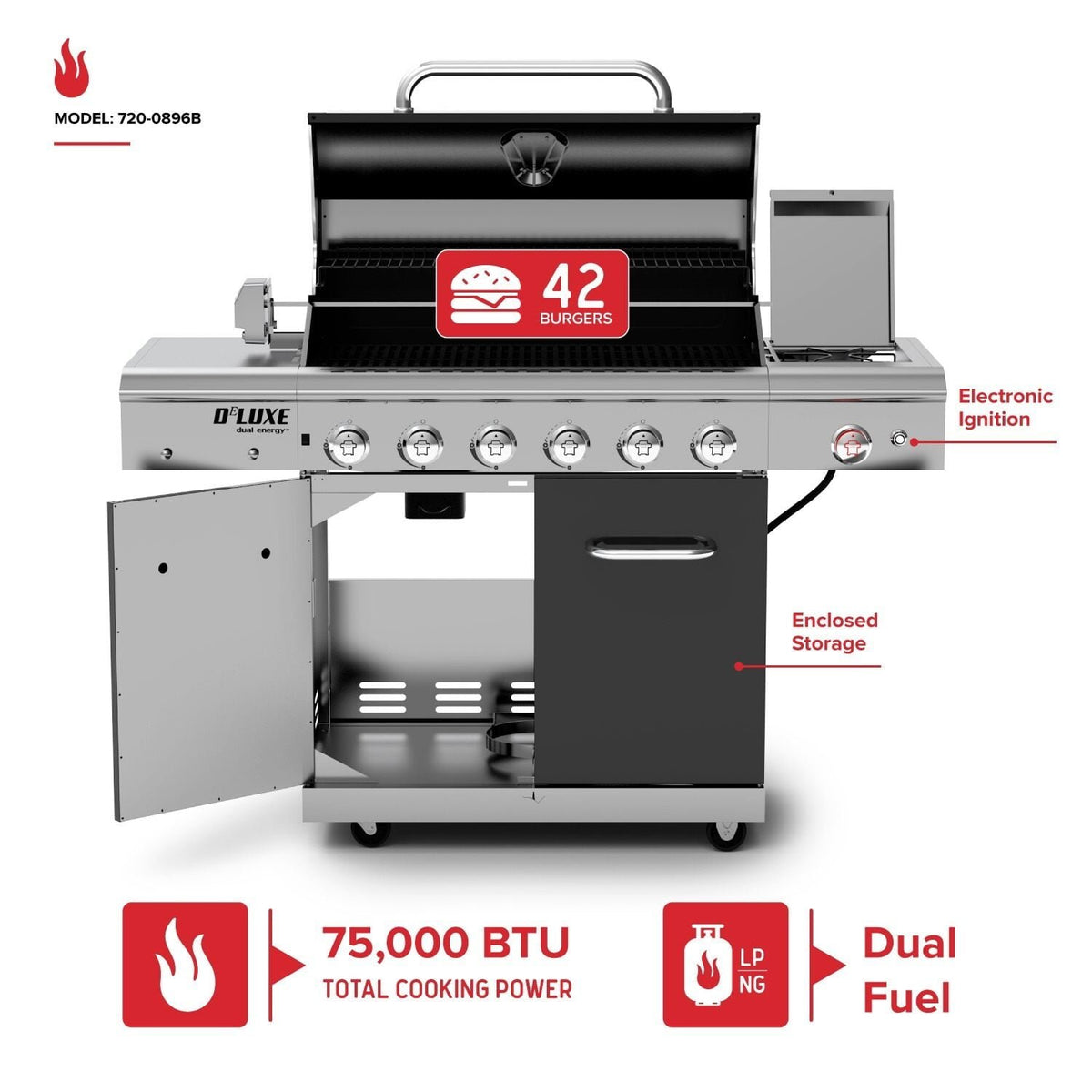 Nexgrill Deluxe 6-Burner Propane Gas Grill with Ceramic Searing Side Burner, Rotisserie Kit, 60,000 BTUs Output, and Stainless Steel Control Panel, BBQ Grill Perfect for Outdoor Gatherings 720-0896B