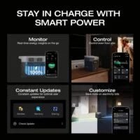 EcoFlow DELTA 2 Portable Power Stations. - Prioka