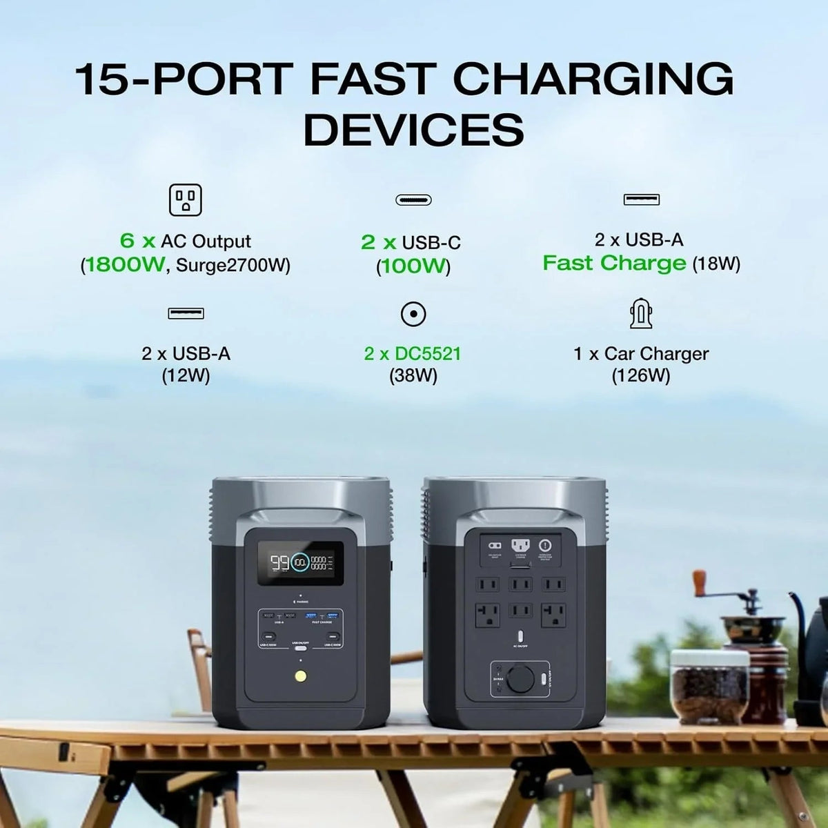 EcoFlow DELTA 2 Portable Power Stations. - Prioka