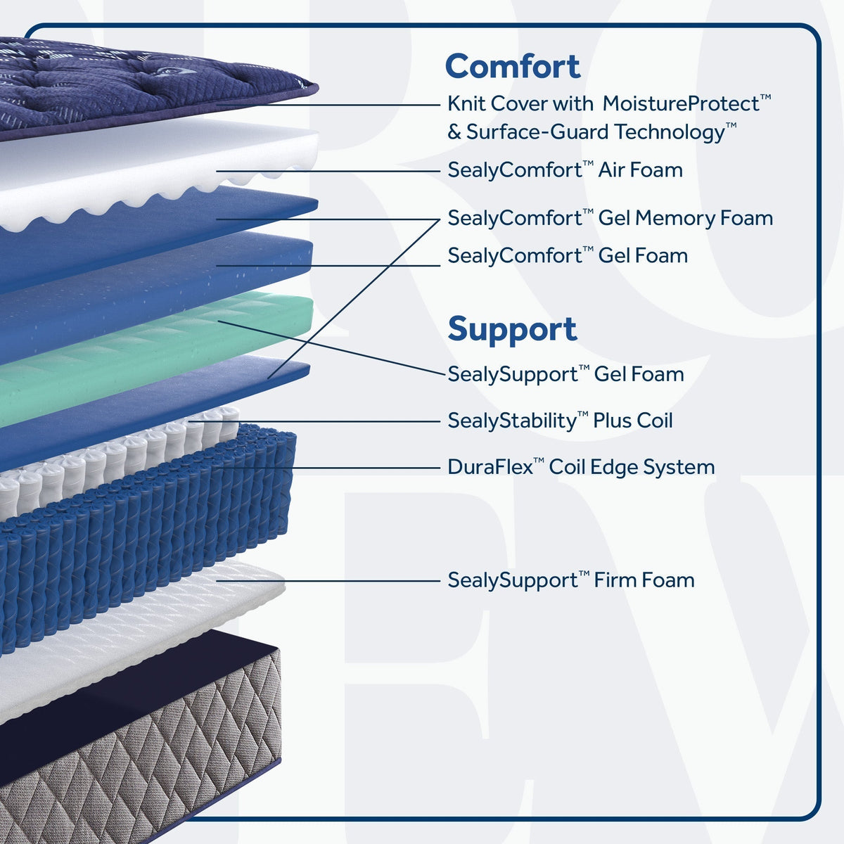 Eighth & Park Medium Tight Top 14.5" Mattress - Prioka