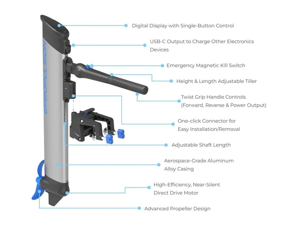 ePropulsion eLite 1.5hp 500W Electric Outboards Motors - Prioka