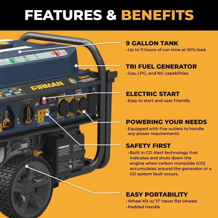 Firman 11600W Tri Fuel Portable Generators. - Prioka