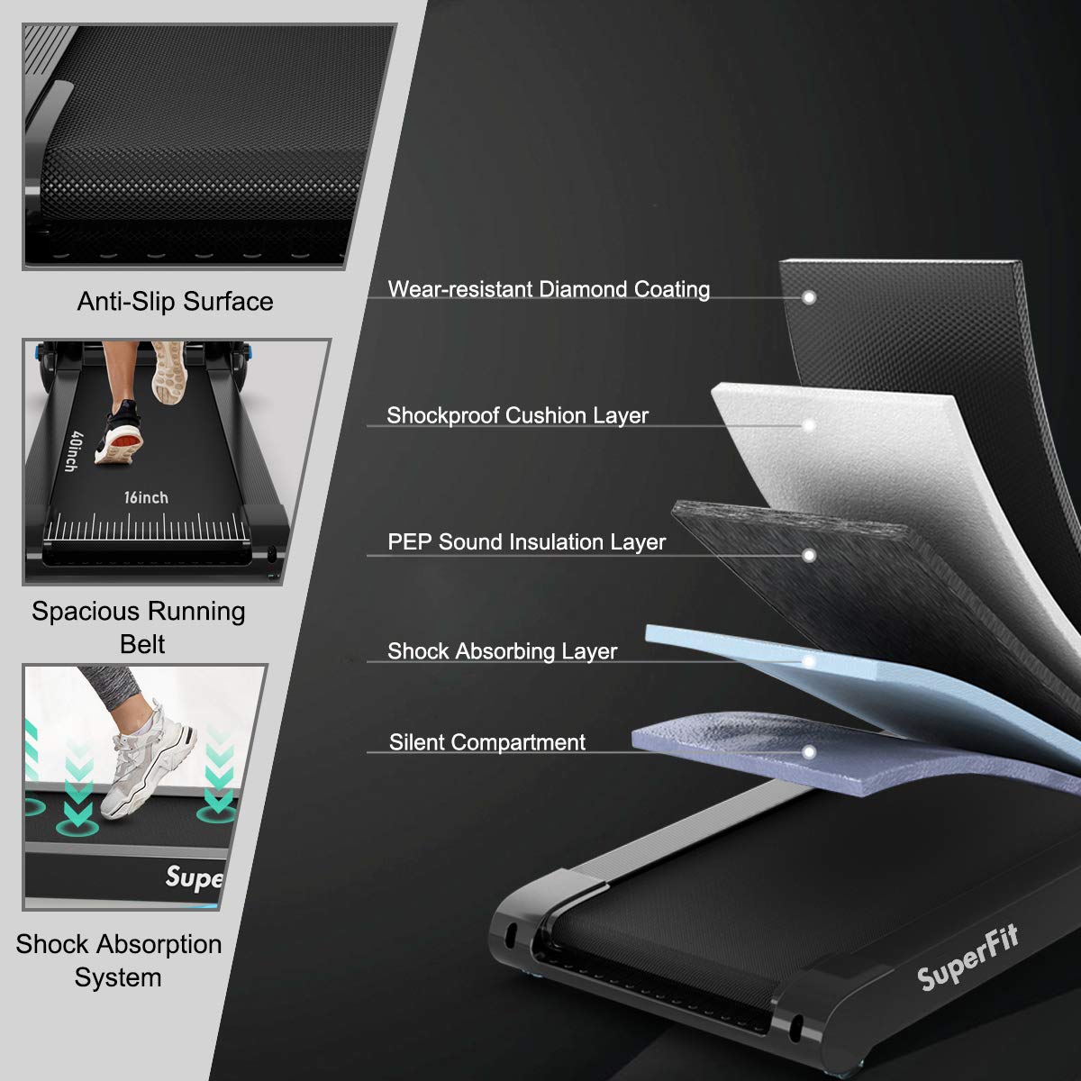 Folding Treadmill, Superfit Electric Portable Treadmill - Prioka