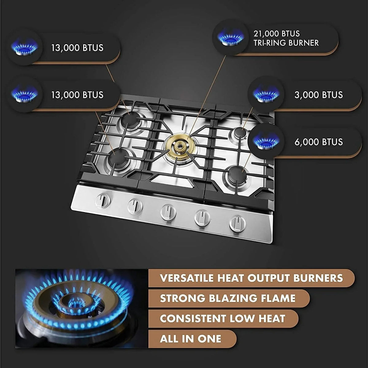 Fotile 30″ Tri-Ring Gas Cooktops GLS30501 - Prioka