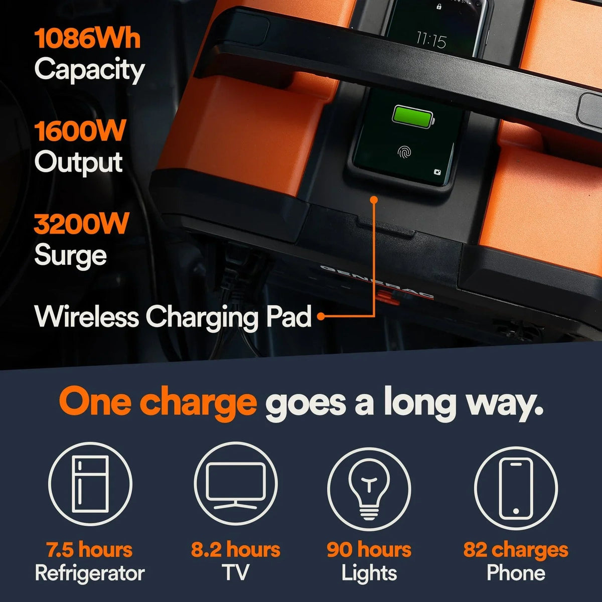 Generac GB1000 Portable Power Stations. - Prioka