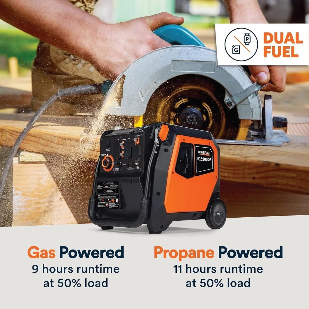 Generac iQ5200 5200W Dual Fuel Portable Inverter Generators. - Prioka