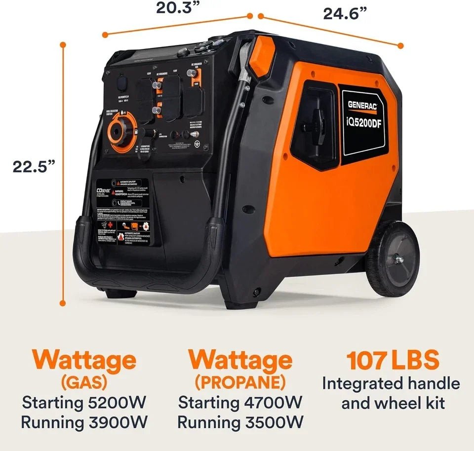 Generac iQ5200 DF 3900 Watt Electric Start Dual Fuel Inverter Generators. - Prioka