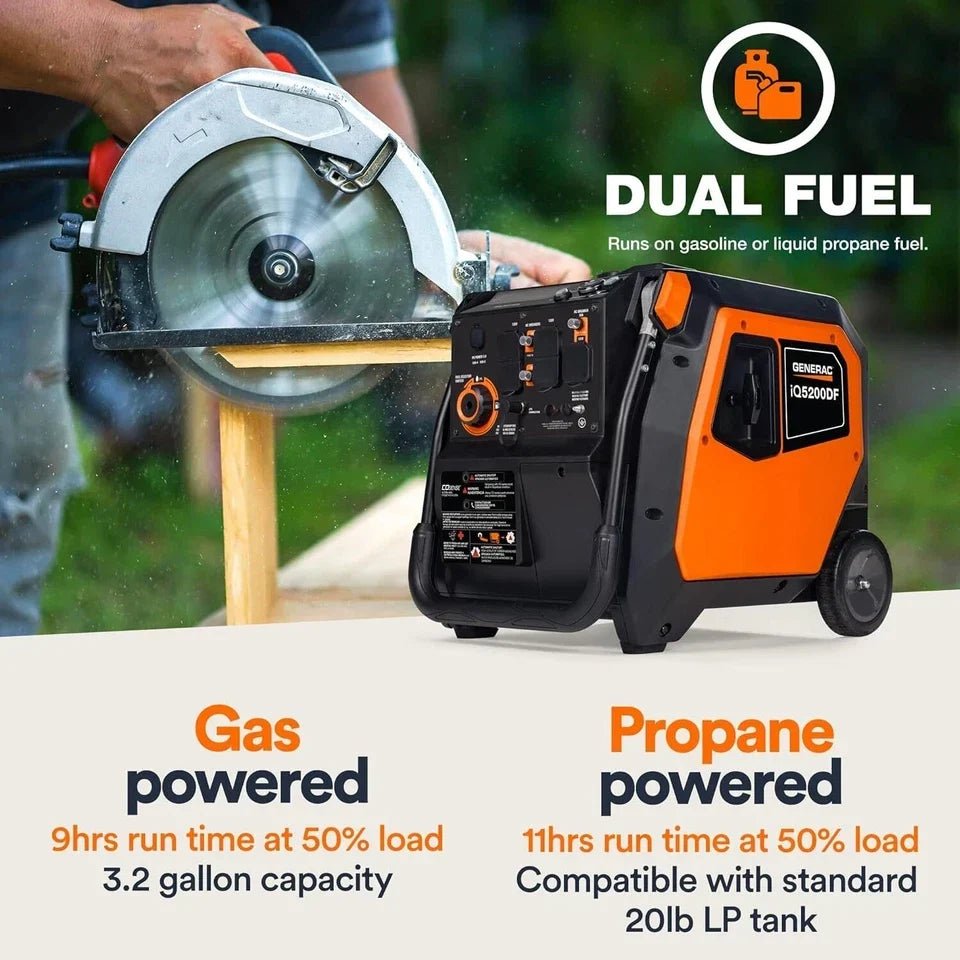 Generac iQ5200 DF 3900 Watt Electric Start Dual Fuel Inverter Generators. - Prioka