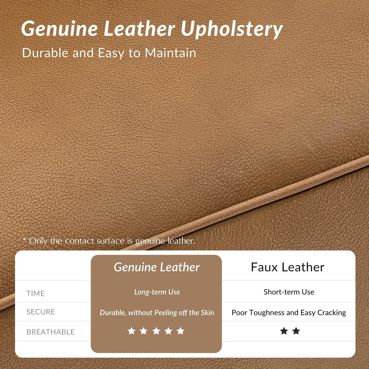 Gerardo Genuine Leather Sofa – Camel Rolled Arm Nailhead Sofa - Prioka
