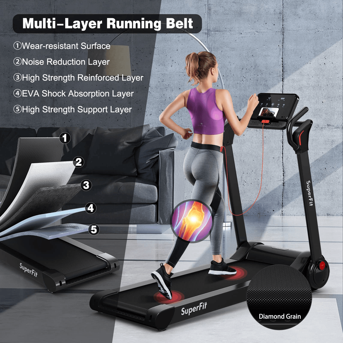 Goplus 2.25HP Folding Treadmill, Electric Superfit Treadmill W/LED Display - Prioka