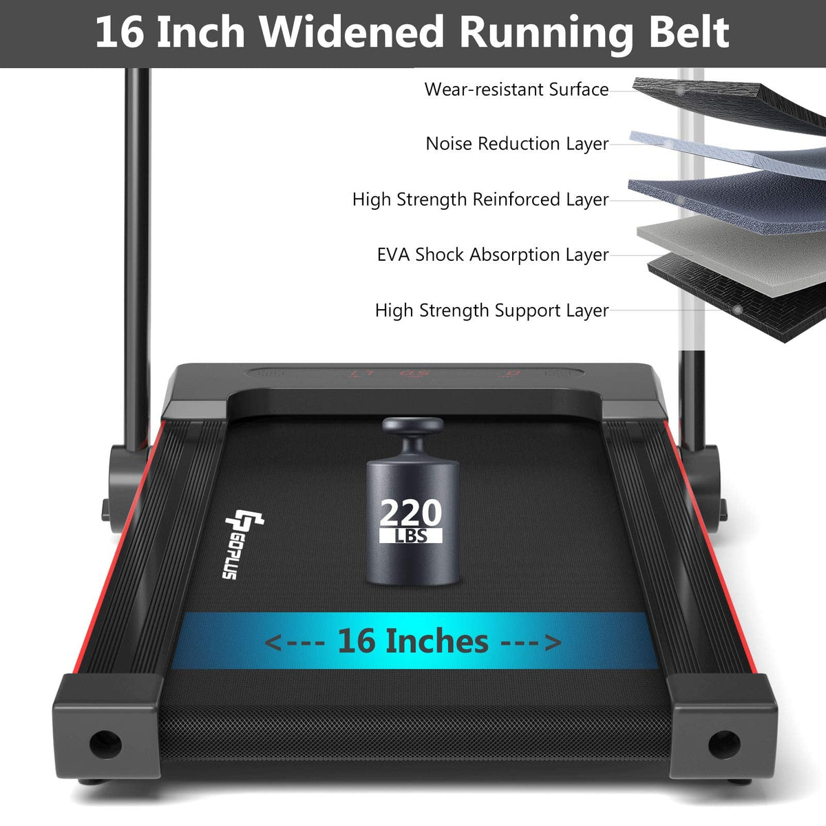 Goplus 3 in 1 Under Desk Treadmill Walking Pad with Removable Desktop - Prioka