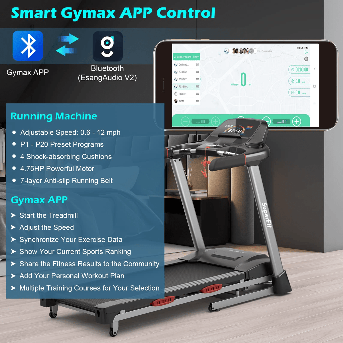 Goplus 4.75HP Folding Treadmill for Home Gym, Commercial Heavy Duty Superfit Treadmill with 15% Auto Incline - Prioka