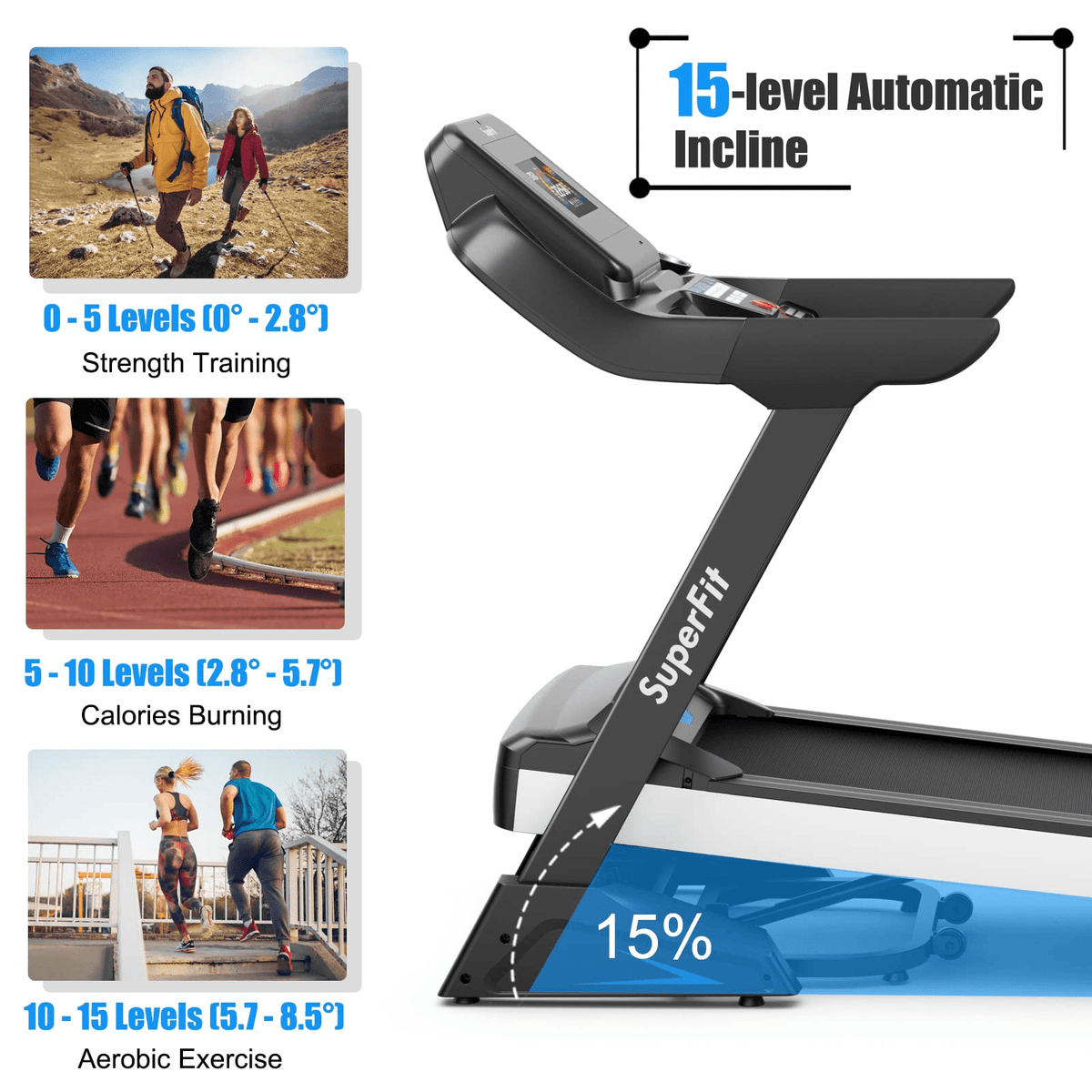 Goplus 4.75HP Folding Treadmill with 15% Auto Incline and APP, Commercial Heavy Duty Superfit Treadmill with 20 Preset Programs - Prioka