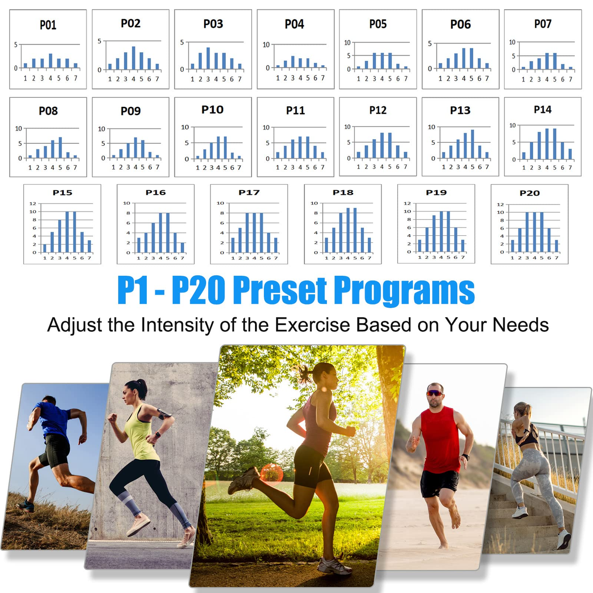 Goplus 4.75HP Folding Treadmill with 15% Auto Incline and APP, Commercial Heavy Duty Superfit Treadmill with 20 Preset Programs - Prioka