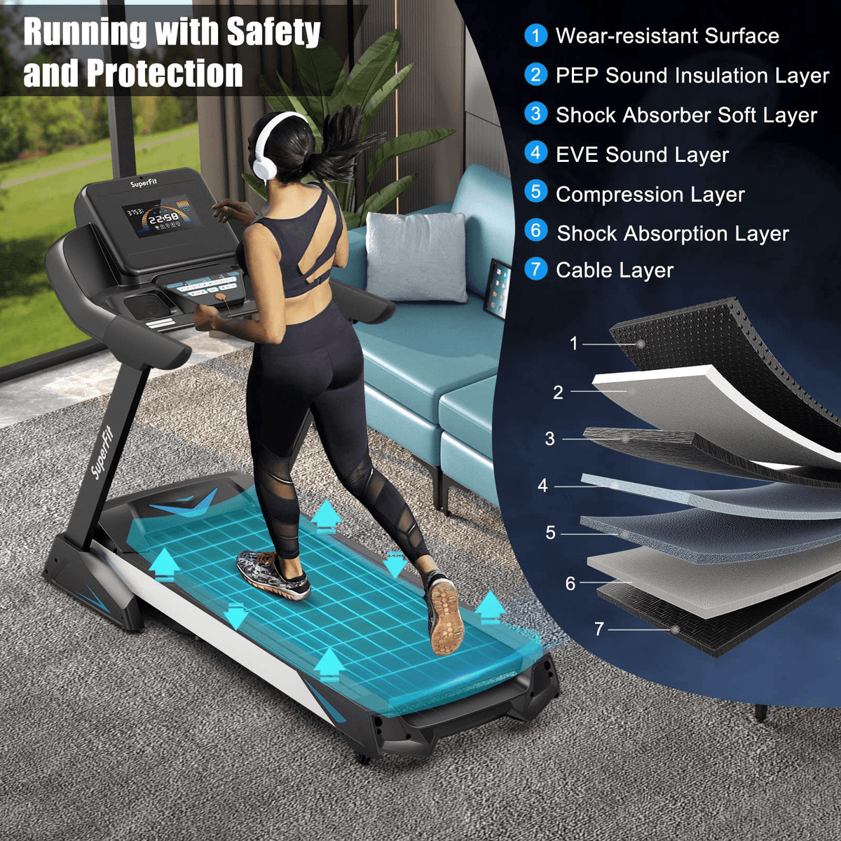 Goplus 4.75HP Folding Treadmill with 15% Auto Incline and APP, Commercial Heavy Duty Superfit Treadmill with 20 Preset Programs - Prioka