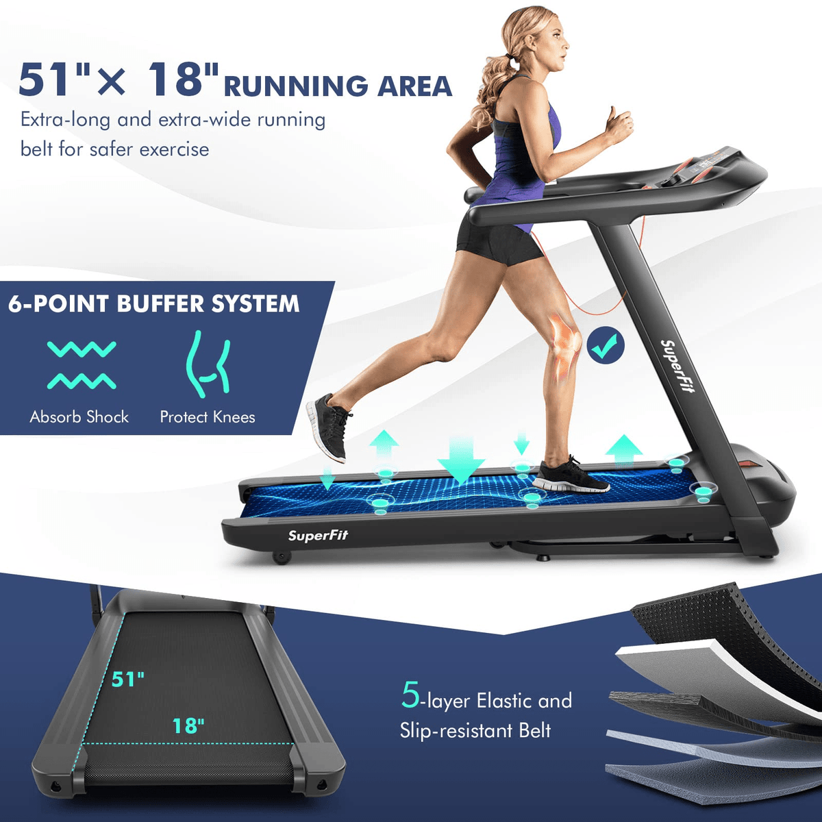 Goplus 4.75HP Folding Treadmill with 15% Auto Incline, Electric Superfit Treadmill w/Voice and APP Control - Prioka