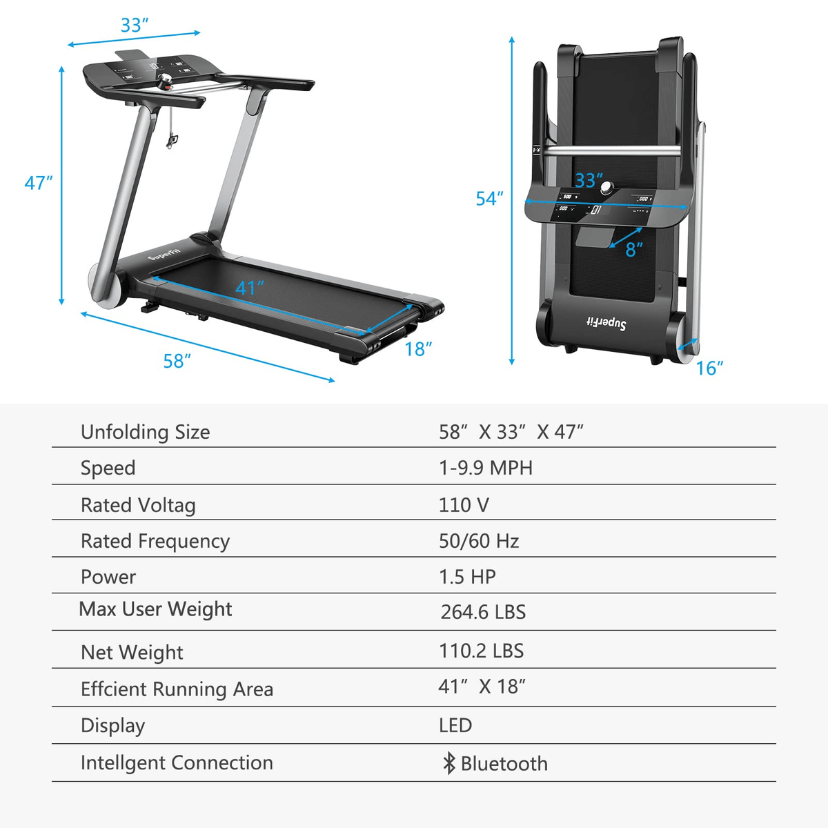Goplus Heavy Duty Folding Treadmill for Gym - Prioka