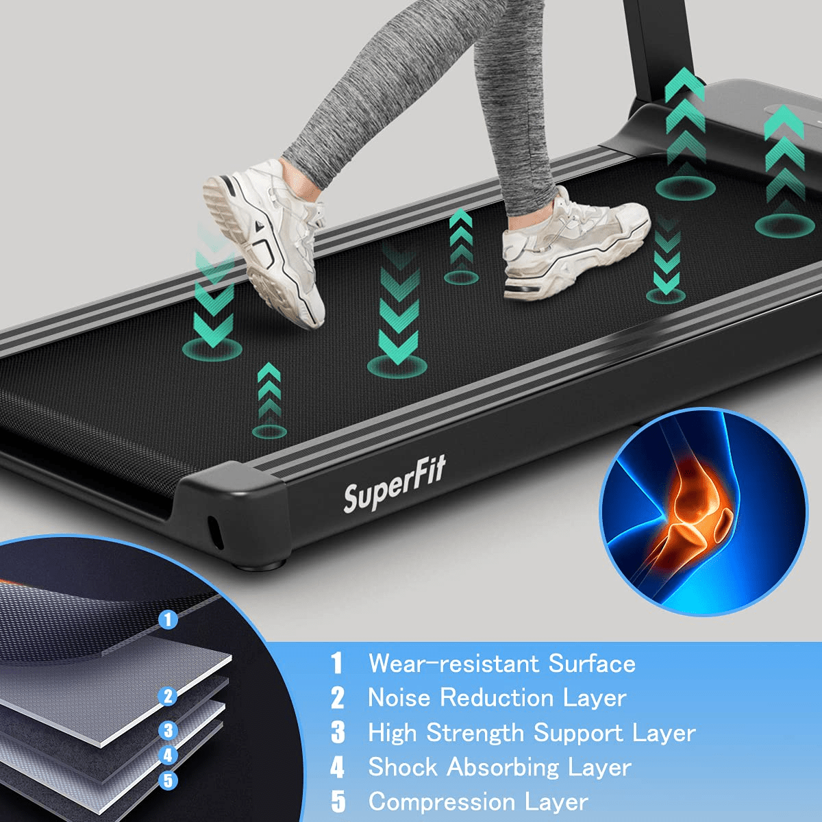 Goplus Heavy Duty Treadmill for Gym, Superfit Electric Treadmill with App Control - Prioka
