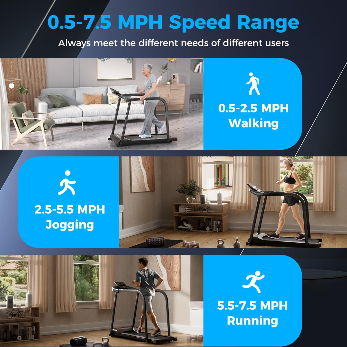 Goplus Walking Treadmill for Senior with Long Handrail, 300 lbs Capacity, Recovery Fitness Exercise Machine for Home with Pulse Sensors - Prioka