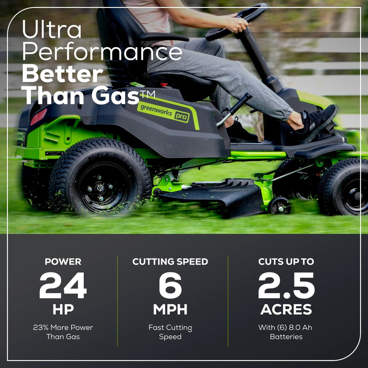 Greenworks 60V 42″ Cordless Battery CrossoverT Riding Lawn Mowers. - Prioka