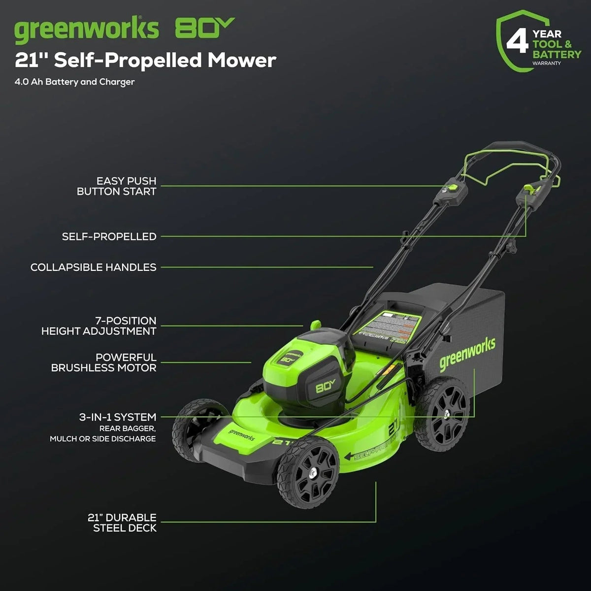 Greenworks 80V 21″ Cordless Self-Propelled Lawn Mowers. - Prioka