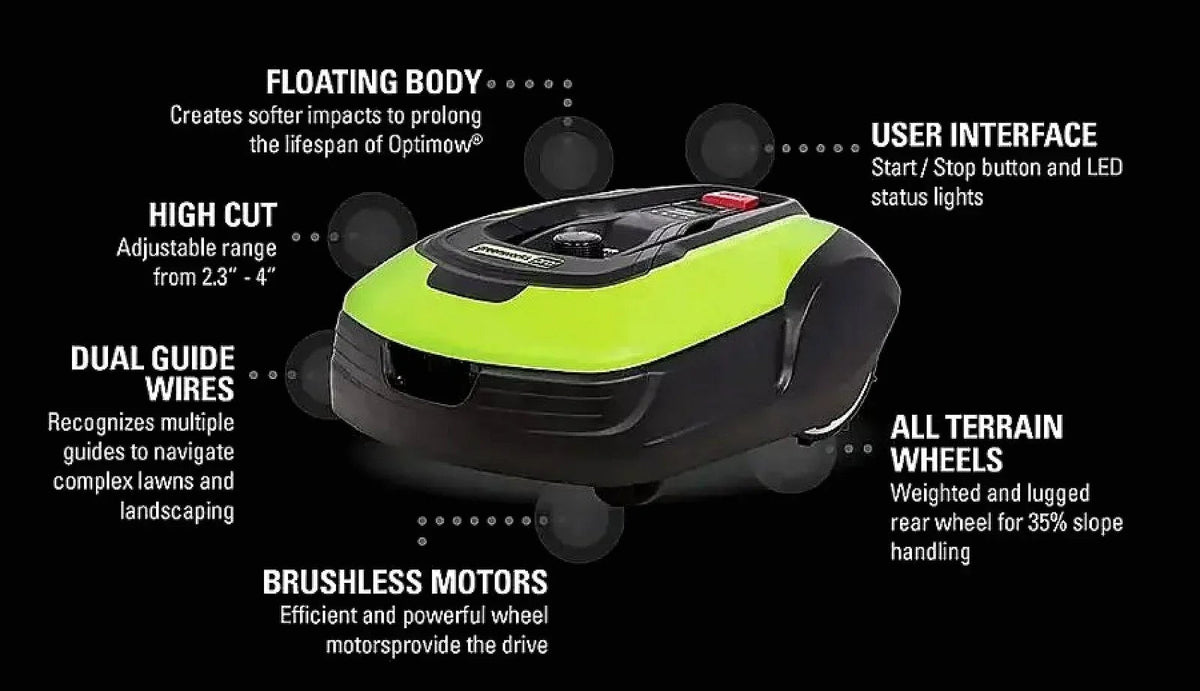 Greenworks Optimow Robotic Lawn Mower - Prioka