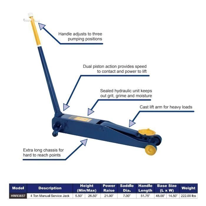 Hein-Werner 4-Ton Long Chassis Service Jack - Prioka