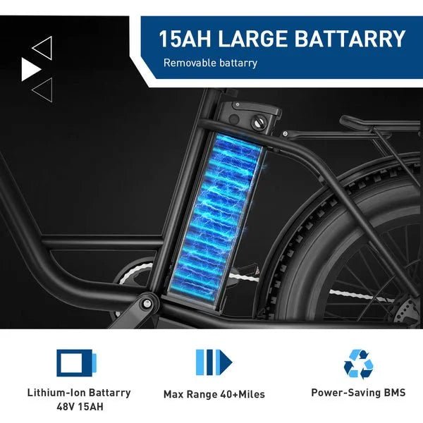 Hiboy EX6 Electric Bikes. - Prioka