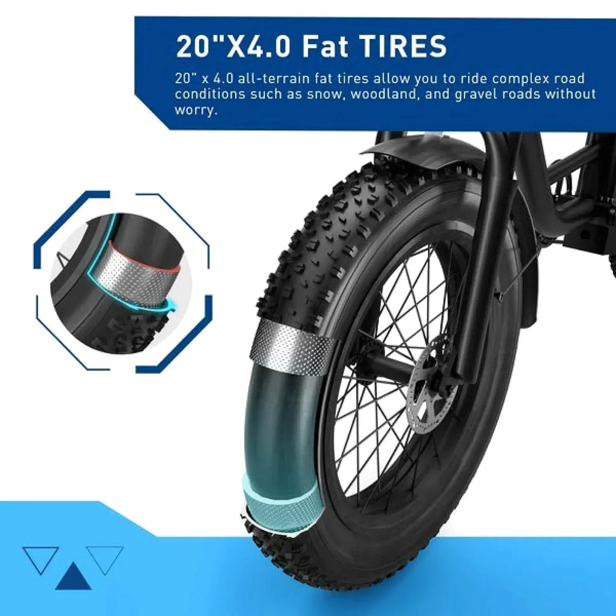 Hiboy EX6 Step-Through Fat Tire Electric Bike for Adults - Prioka
