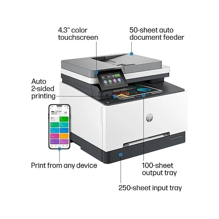 HP Color LaserJet Pro MFP 3301fdw | Colors | Print, copy, scan, fax | Wireless | 499Q5FBGJ - Prioka