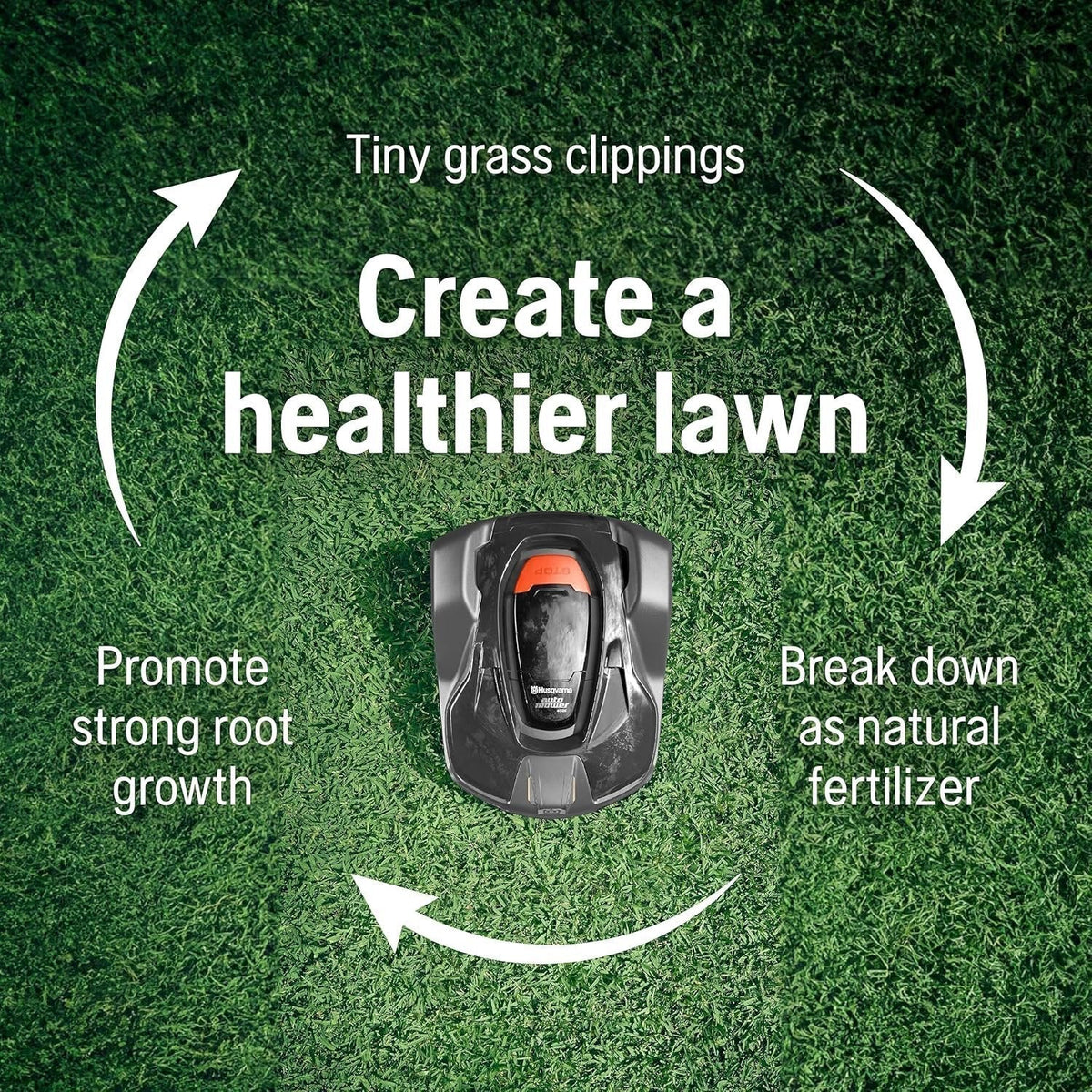 Husqvarna Automower 415X Robotic Lawn Mower with GPS, Self-Installation, 0.4 Acre - Prioka