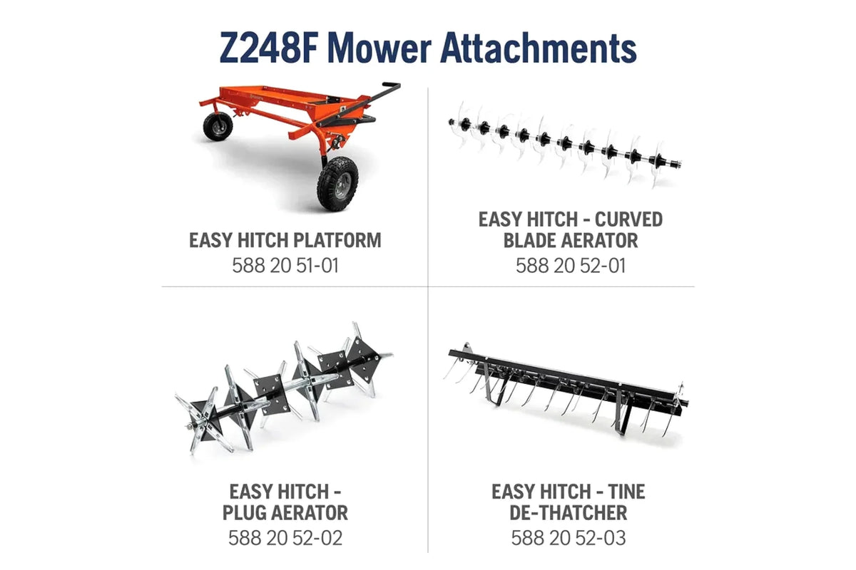 Husqvarna Z248F Special Edition 48-inch Zero-Turn Lawn Mower - Prioka