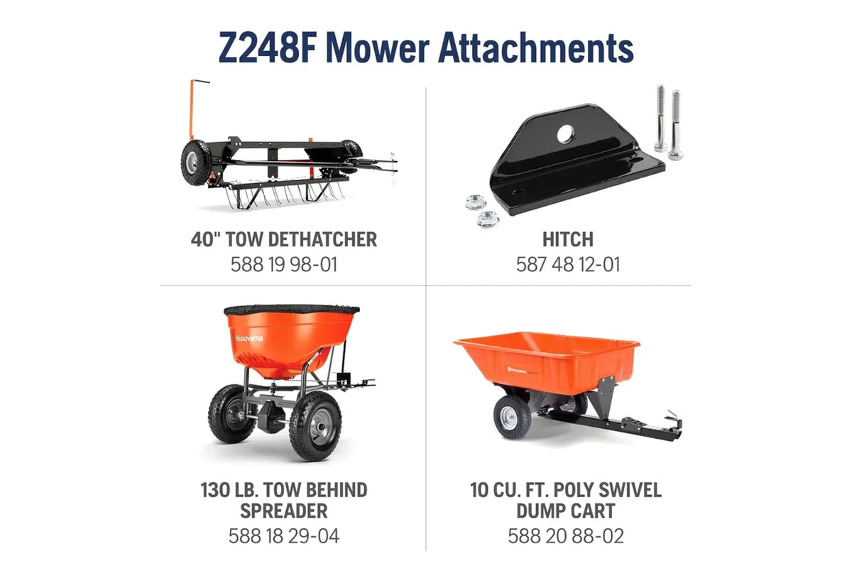 Husqvarna Z248F Special Edition 48-inch Zero-Turn Lawn Mower - Prioka